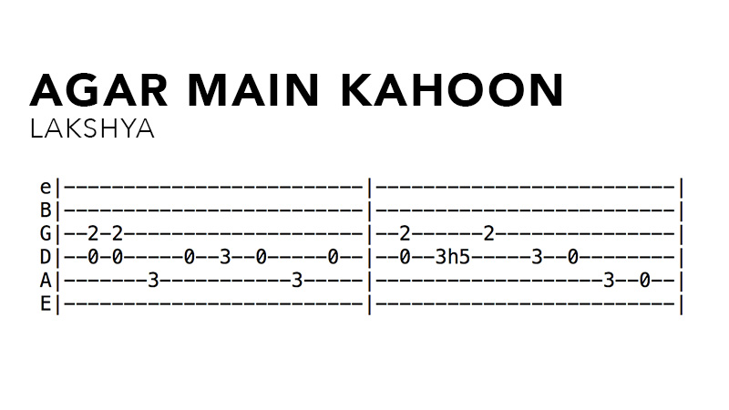 Agar Main Kahoon_Hindi Guitar Tabs