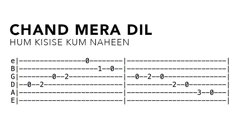 Chand Mera Dil_Hindi Guitar Tabs