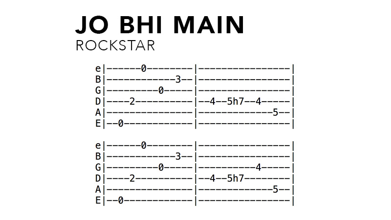 Jo Bhi Main_Hindi Guitar Tabs