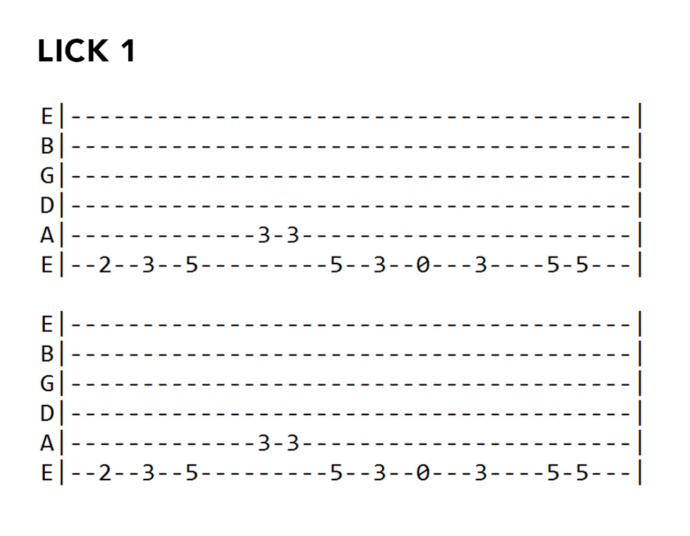 Rock On Solo Lick 1_Hindi Guitar Tabs