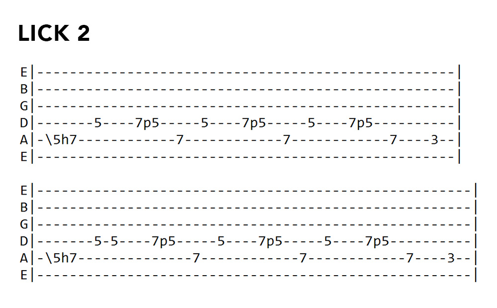 Rock On Solo Lick 2_Hindi Guitar Tabs