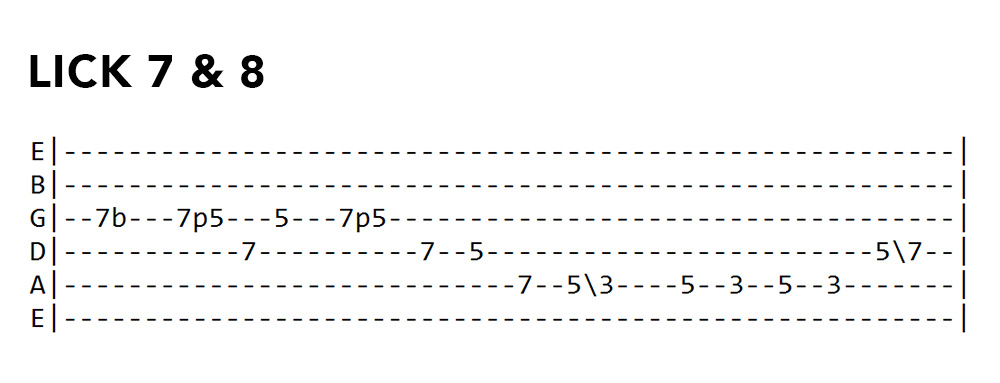 Rock On Solo Lick 7 & 8_Hindi Guitar Tabs